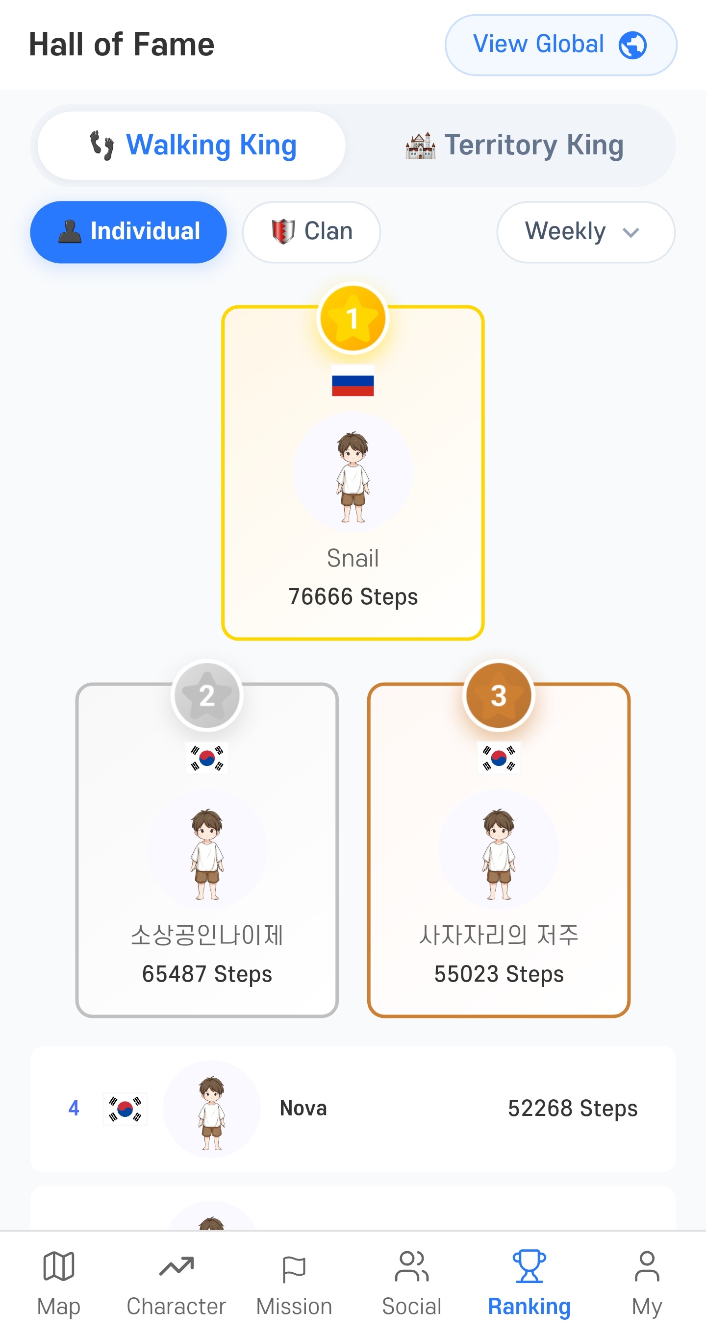Tutorial: rankings and customization